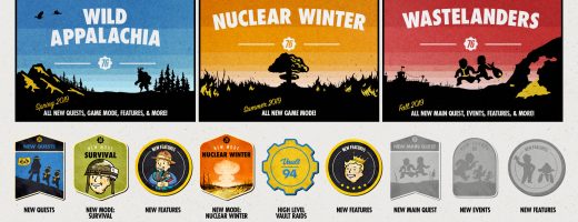 Bethesda Details Upcoming Fallout 76 Updates
