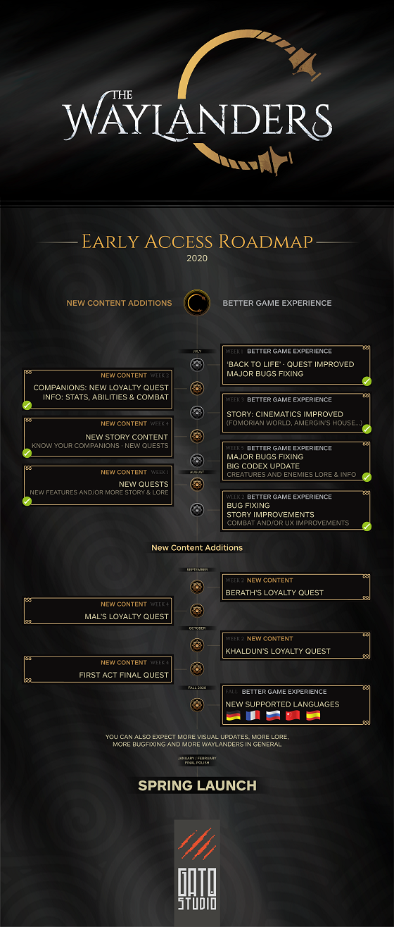 The First Descendant Gets Launch Window, Cross-Play Beta - RPGamer