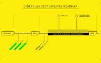 CD Projekt RED Issues New Cyberpunk 2077 Statement