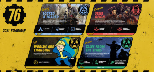Fallout 76 Gets 2021 Roadmap