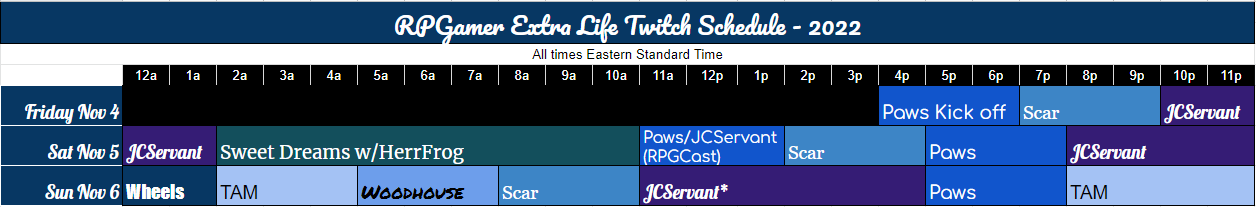 Extra Life 2021 - Peeridium